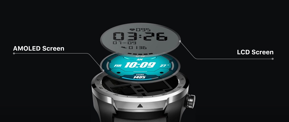 Mobvoi; Ticwatch Pro 2020; smartwatch; nositelná elektronika; chytré hodinky; wearables;