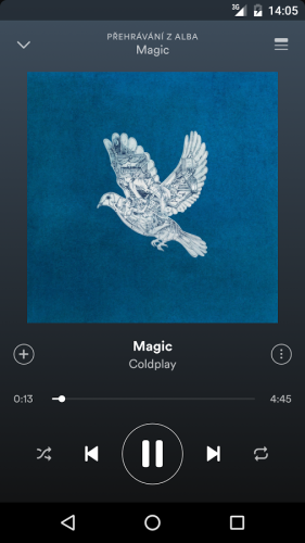 Spotify