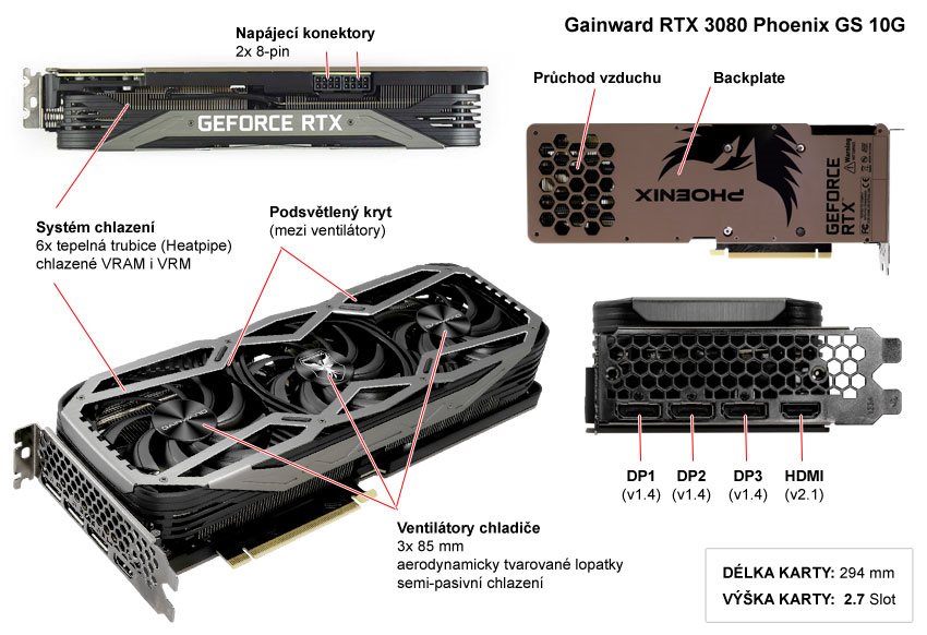 GAINWARD GeForce RTX 3080 PHOENIX GS 10G+worldfitnessacademy.com