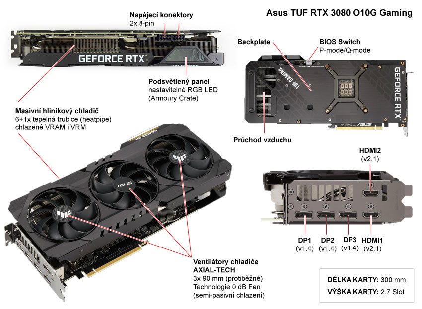 Asus TUF GeForce RTX 3080 O10G Gaming (RECENZE A TESTY) | Alza.cz