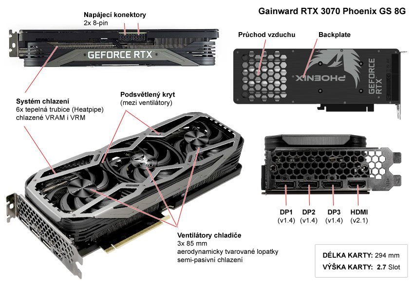 Gainward GeForce RTX 3070 Phoenix GS 8G (RECENZE A TESTY) | Alza.cz