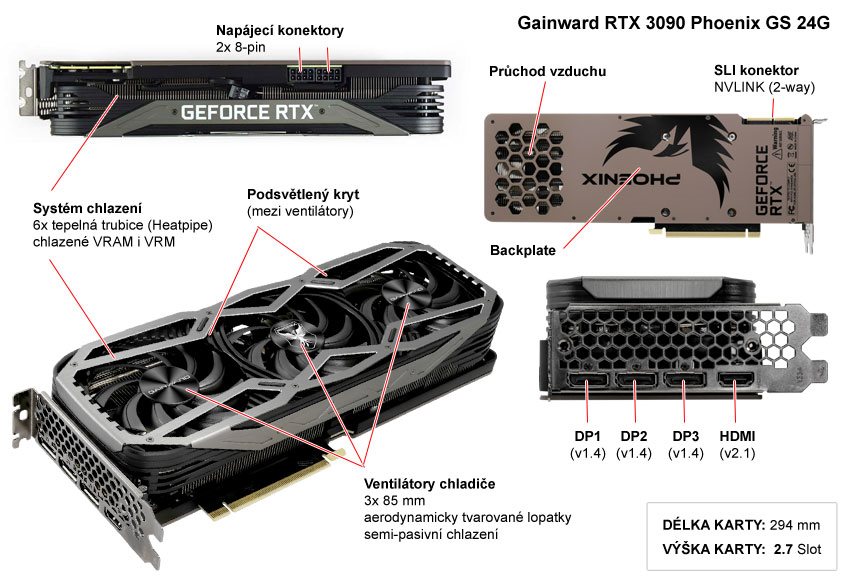 GANWARD RTX3090 PHOENIX GS 24G GDDR6X | www.myglobaltax.com