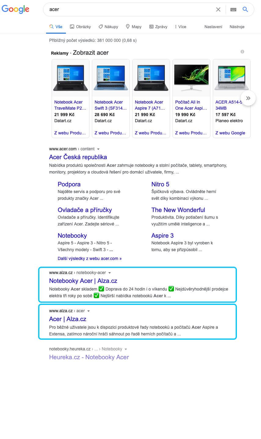 SERP brand