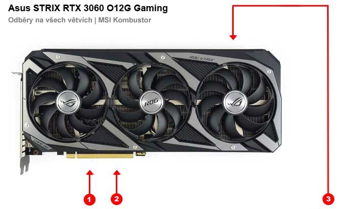 Asus STRIX RTX 3060 O12G Gaming; odběry na jednotlivých větvích