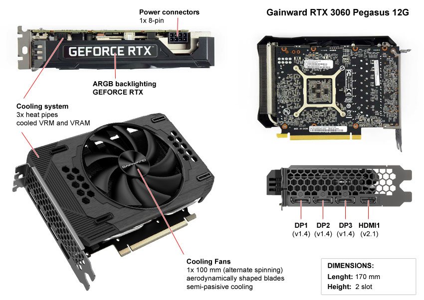 Gainward GeForce RTX  Pegasus G BEWERTUNG UND TESTS   Alza.de