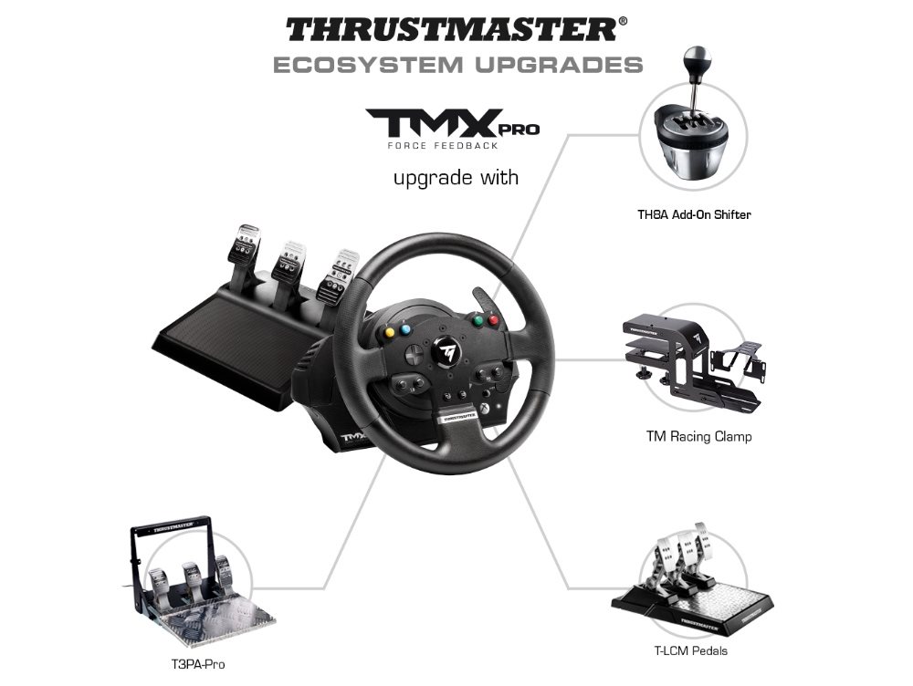 Thrustmaster ekosystém, TMX Pro
