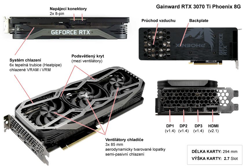 GAINWARD GEFORCE RTX 3070 TI PHOENIX