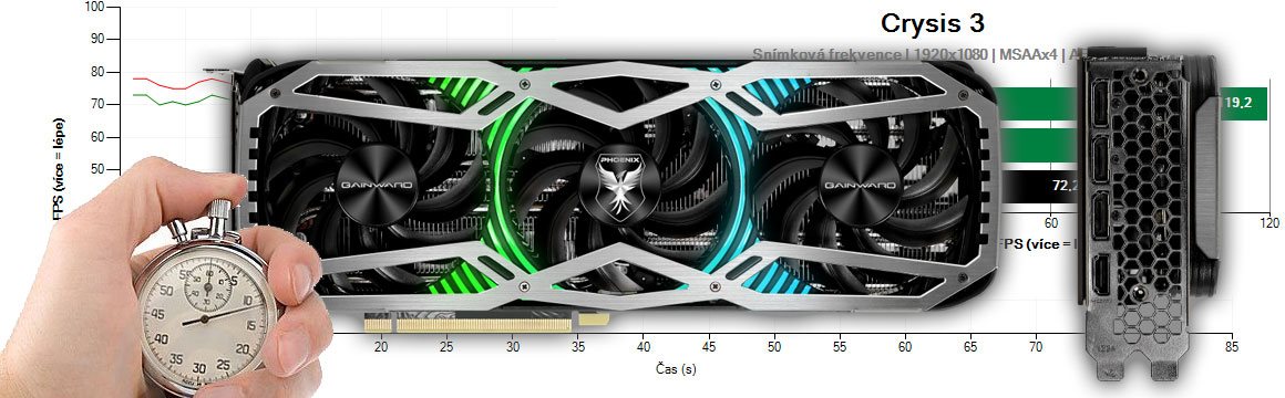 GAINWARD RTX3070Ti 8G - www.sorbillomenu.com