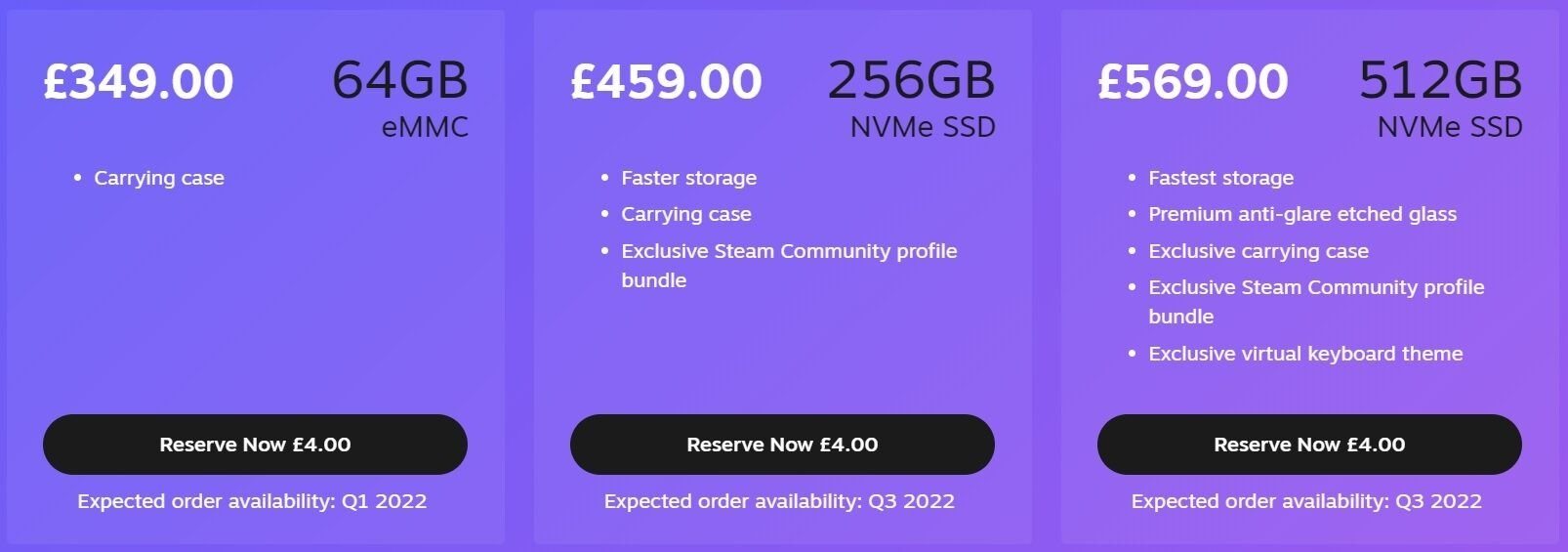 Steam Deck; screenshot: cena a předobjednávka