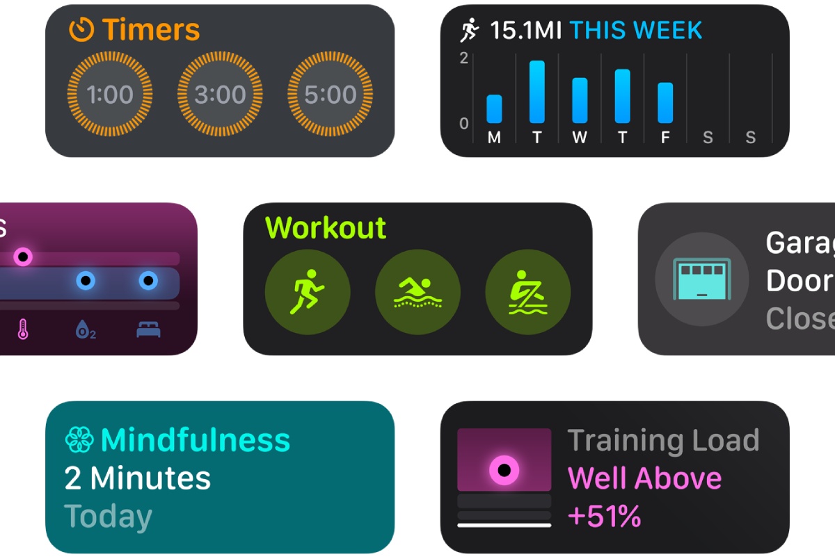 watchOS 11, Widgets