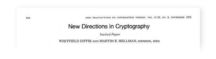 New Directions in Cryptography