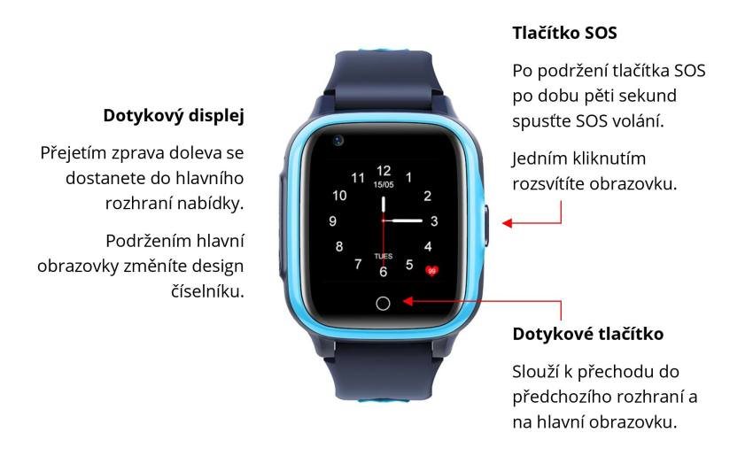 Smart watch user manual