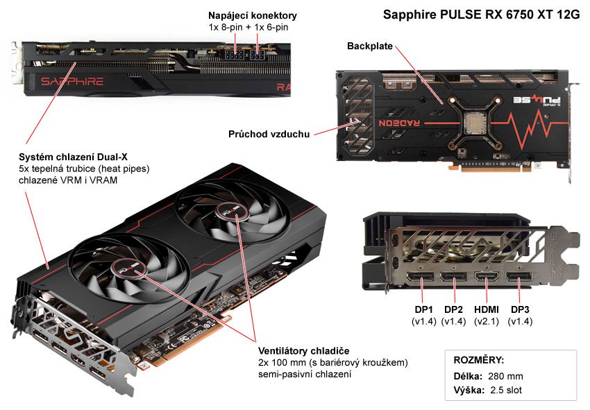 Sapphire PULSE Radeon RX 6750 XT 12G (RECENZE A TESTY) | Alza.cz