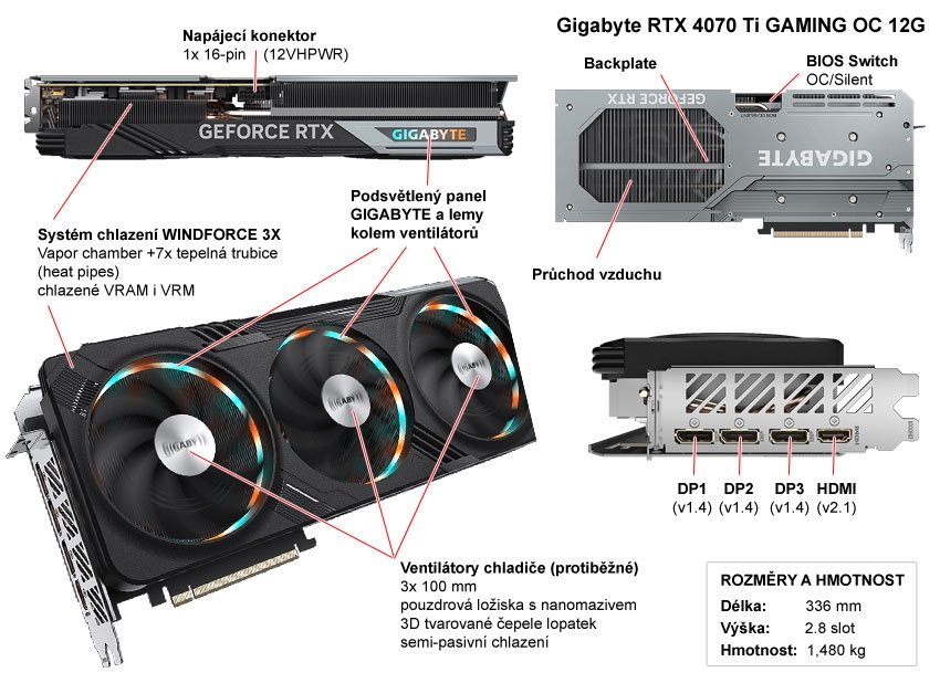 GIGABYTE GeForce RTX 4070 Ti GAMING OC 12G