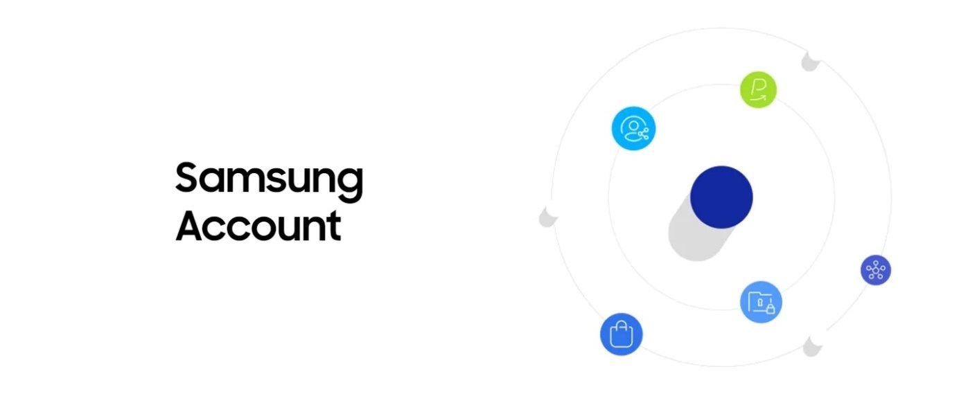 Samsung Account