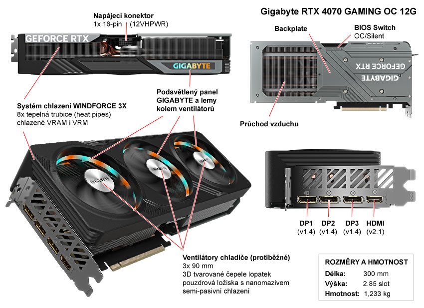 Popis grafické karty Gigabyte RTX 4070 GAMING OC 12G