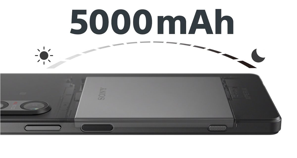 Sony Xperia 1 V, Batteriekapazität