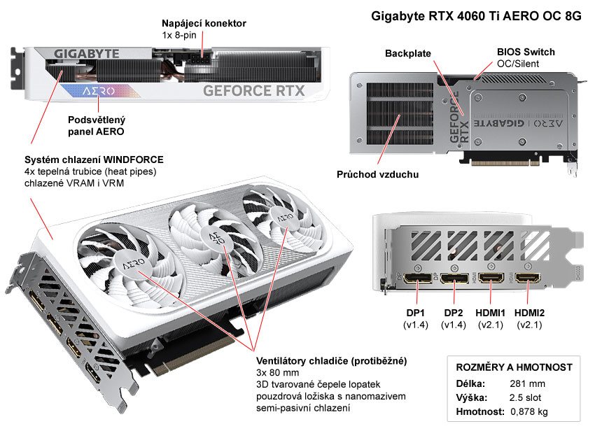 Popis grafické karty Gigabyte RTX 4060 Ti AERO OC 8G