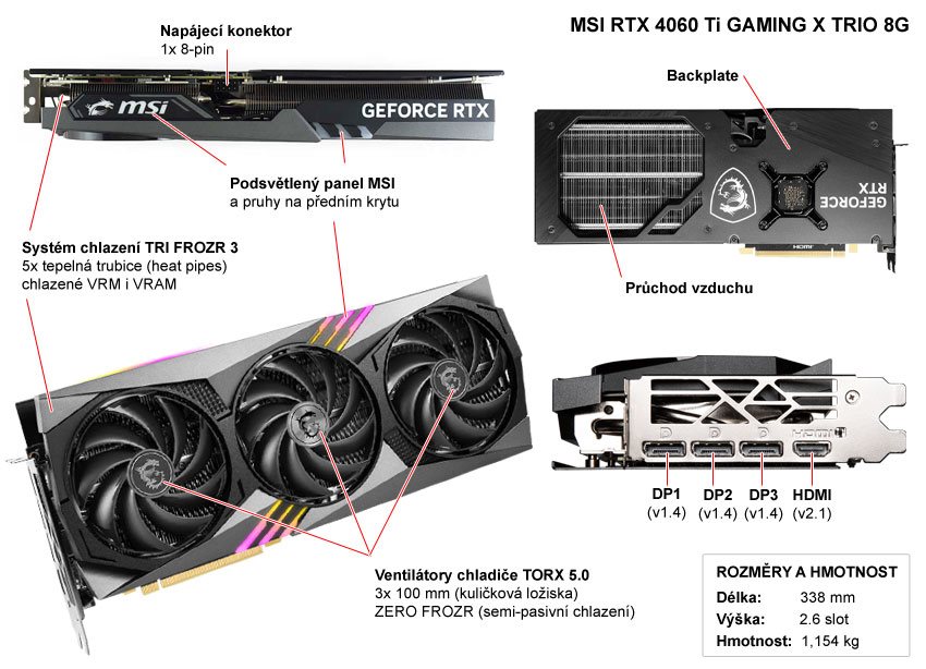 Popis grafické karty MSI RTX 4060 Ti GAMING X TRIO 8G