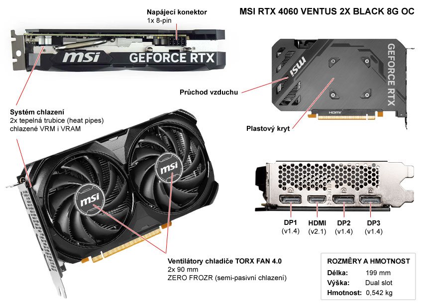 Popis grafické karty MSI RTX 4060 VENTUS 2X BLACK 8G OC