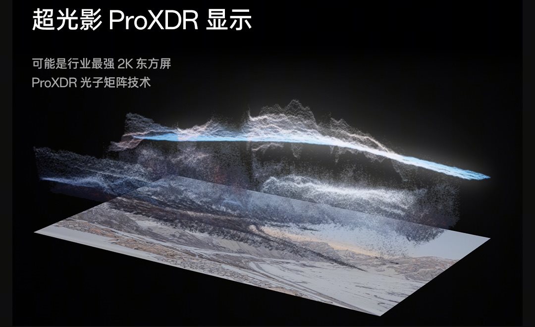 OnePlus 12, Spekulation, XDR-Display