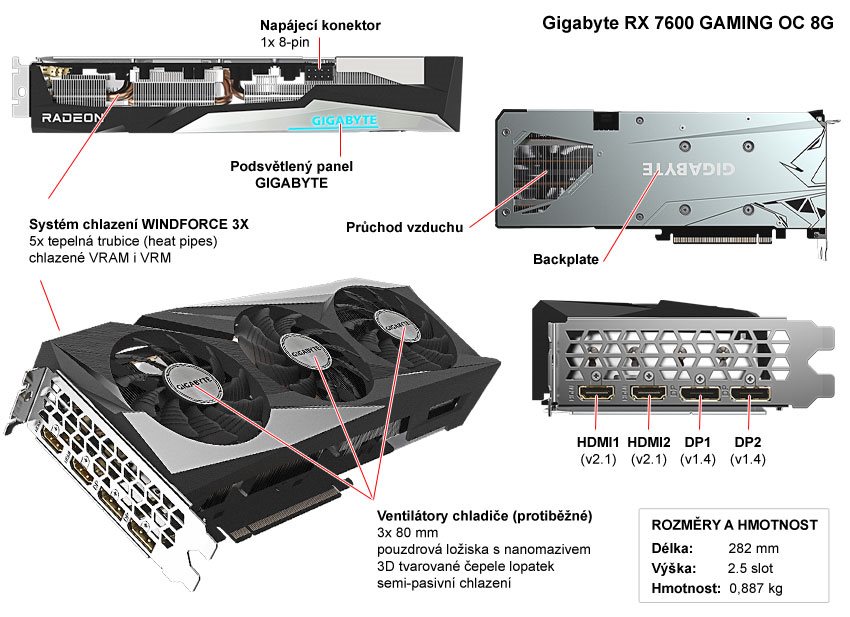 Popis grafické karty Gigabyte RX 7600 GAMING OC 8G