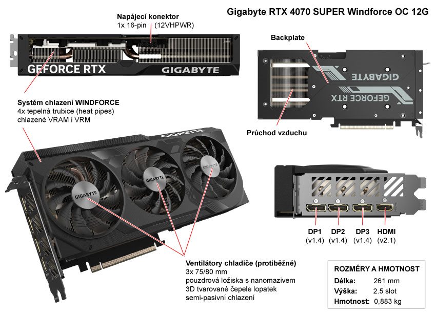 Popis grafické karty Gigabyte RTX 4070 SUPER Windforce OC 12G