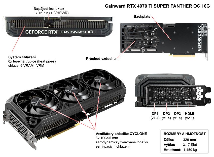 Popis grafické karty Gainward RTX 4070 Ti SUPER Panther OC 16G