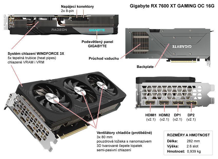 Popis grafické karty Gigabyte RX 7600 XT GAMING OC 16G