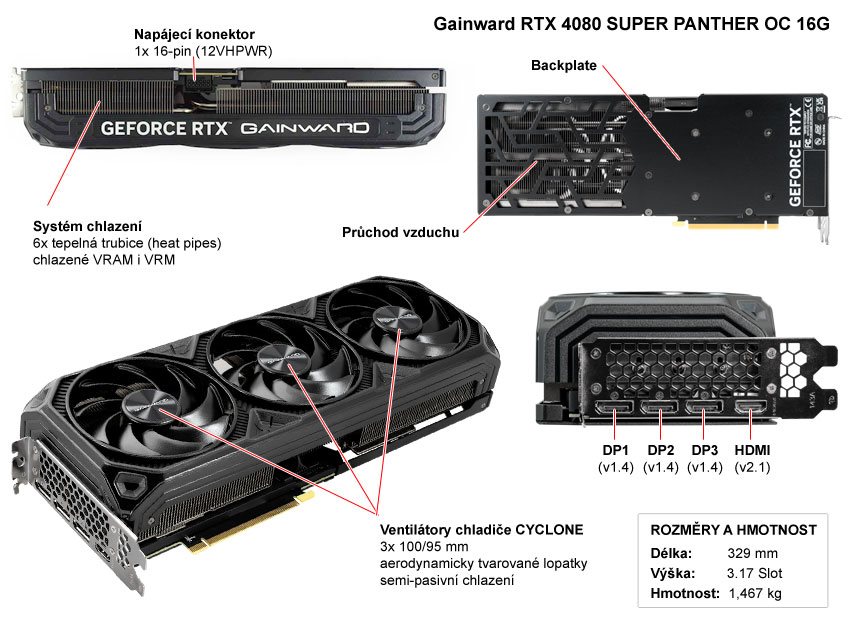 Popis grafické karty Gainward RTX 4080 SUPER Panther OC 16G