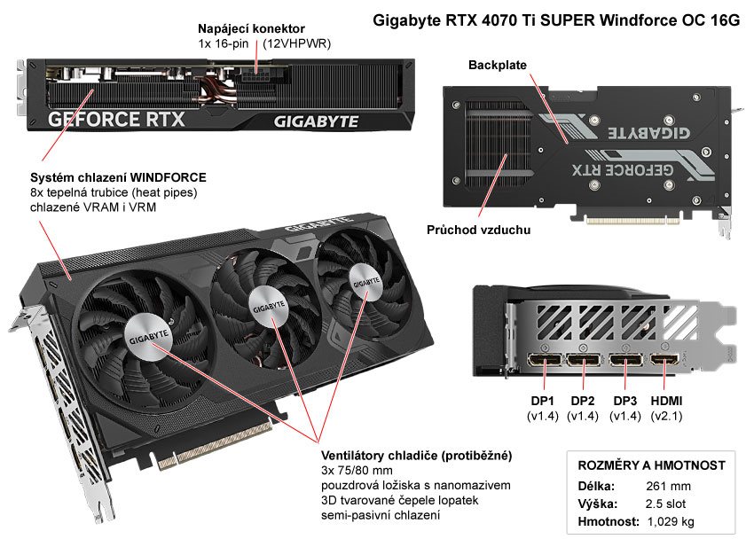 Popis grafické karty Gigabyte RTX 4070 Ti SUPER Windforce OC 16G