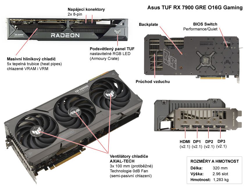 Asus TUF RX 7900 GRE O16G Gaming; popis