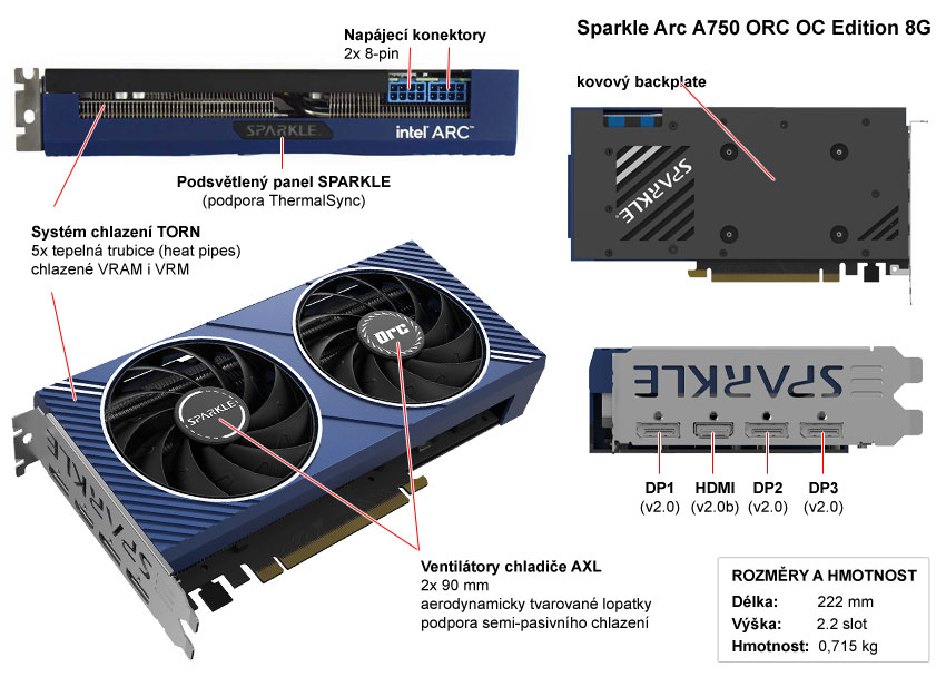 Sparkle Arc A750 ORC OC Edition 8G; popis