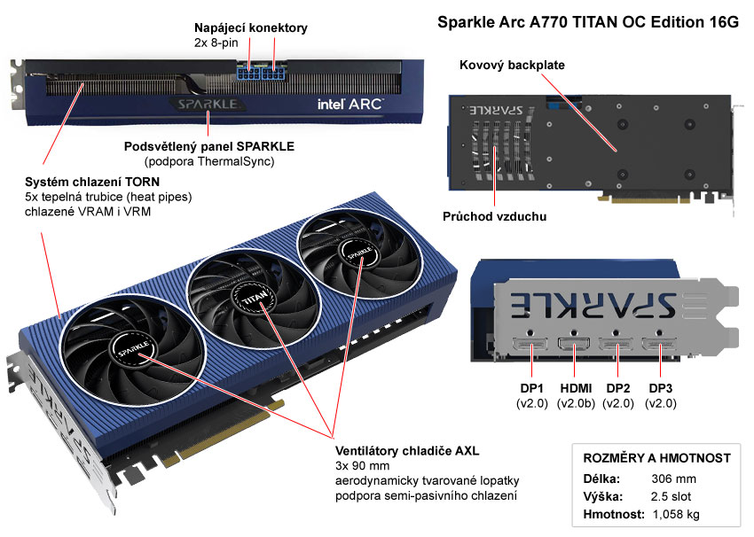 Sparkle Arc A770 TITAN OC Edition 16G; popis