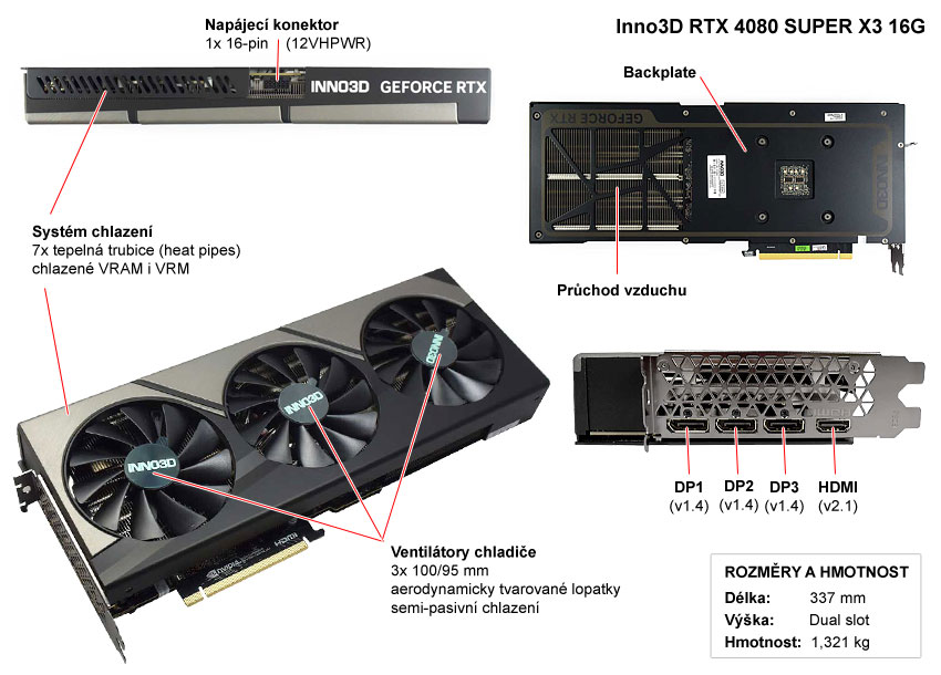 Inno3D RTX 4080 SUPER X3 16G; popis