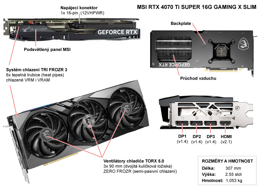 MSI RTX 4070 Ti SUPER 16G GAMING X SLIM; popis