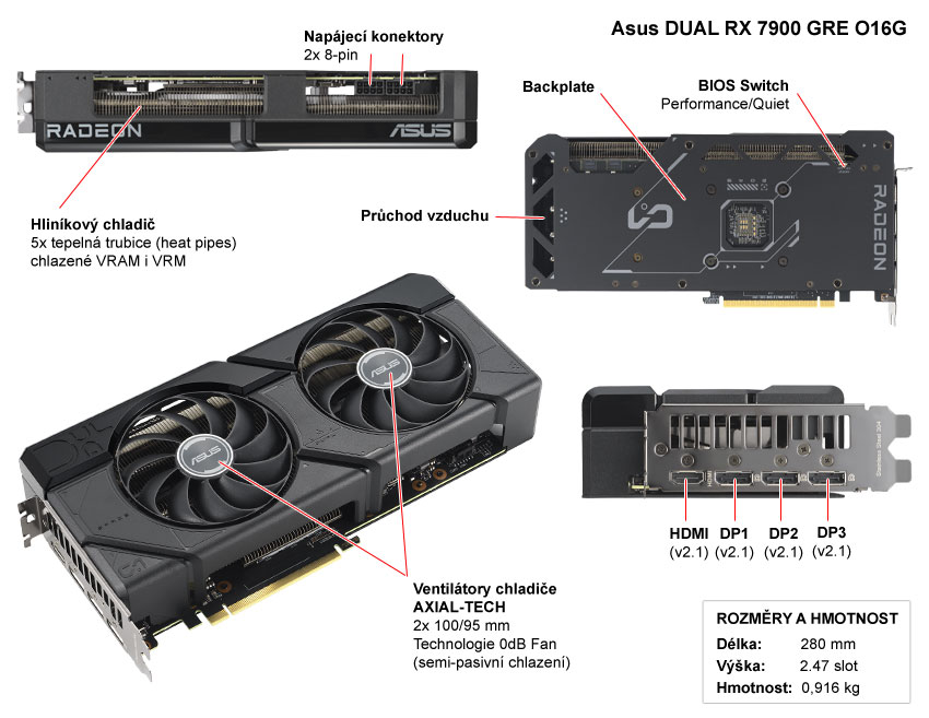 Popis grafické karty Asus DUAL RX 7900 GRE O16G