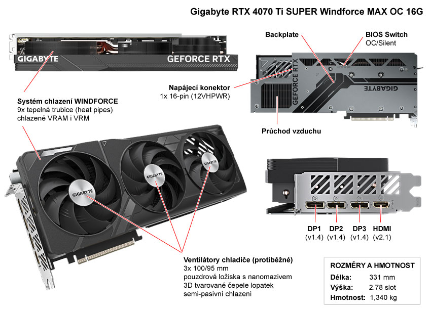 Gigabyte RTX 4070 Ti SUPER Windforce MAX OC 16G; popis