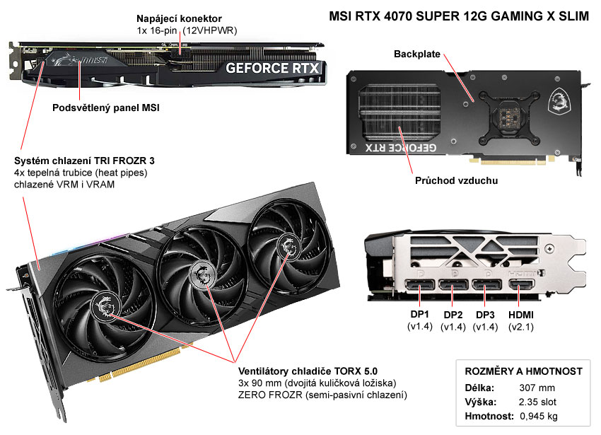 Popis grafické karty MSI RTX 4070 SUPER 12G GAMING X SLIM