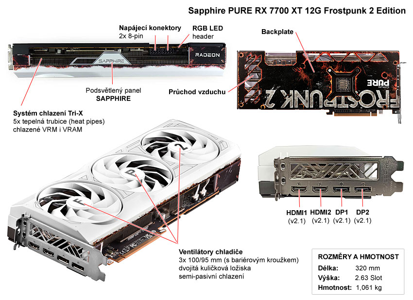 Sapphire PURE RX 7700 XT 12G Frostpunk 2 Edition; popis