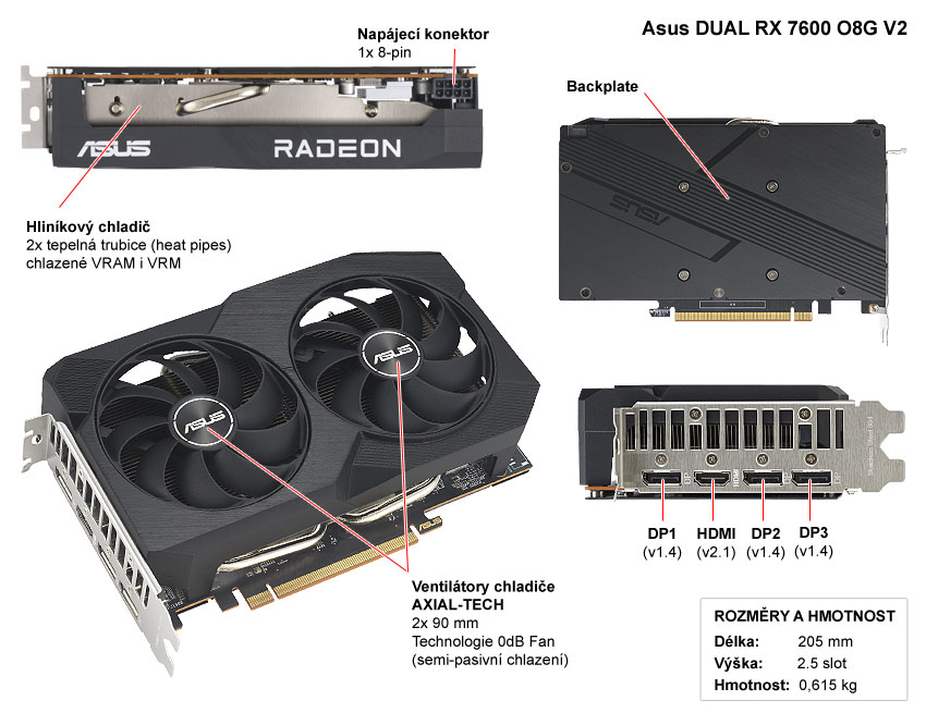 Popis grafické karty Asus DUAL RX 7600 O8G V2