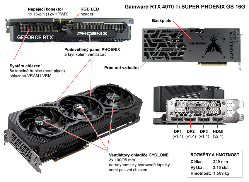 Popis grafické karty Gainward RTX 4070 Ti SUPER PHOENIX GS 16G