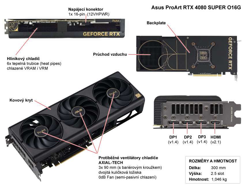 Popis grafické karty Asus ProArt RTX 4080 SUPER O16G