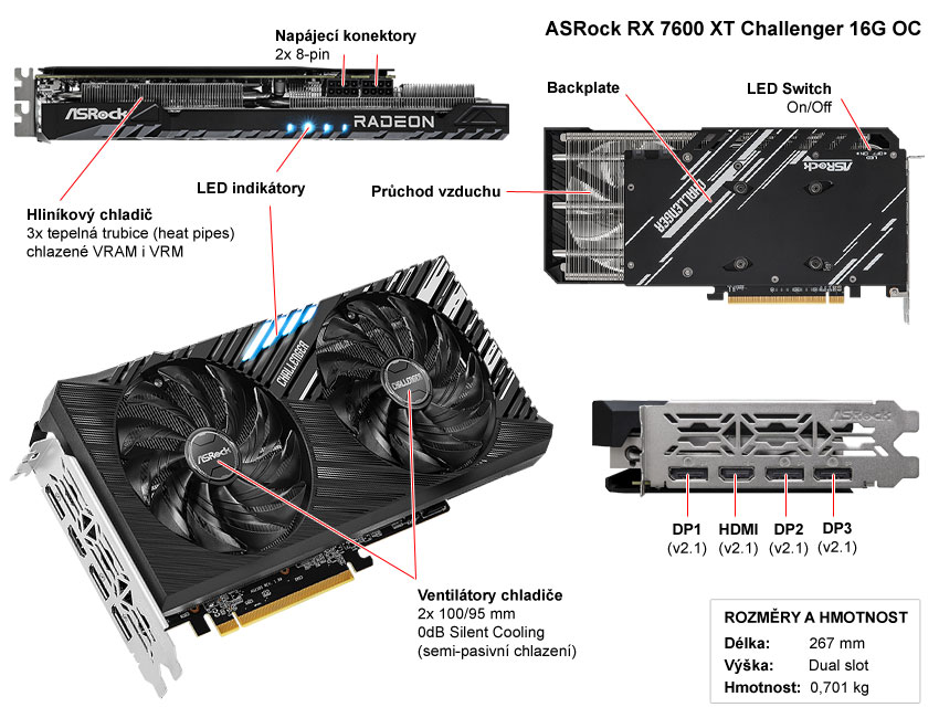 Popis grafické karty ASRock RX 7600 XT Challenger 16G OC