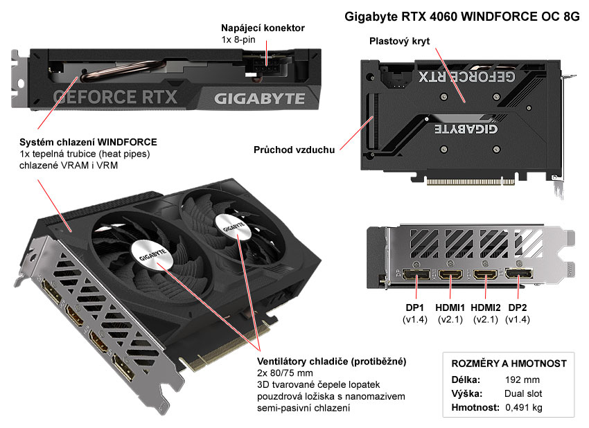 Popis grafické karty Gigabyte RTX 4060 WINDFORCE OC 8G