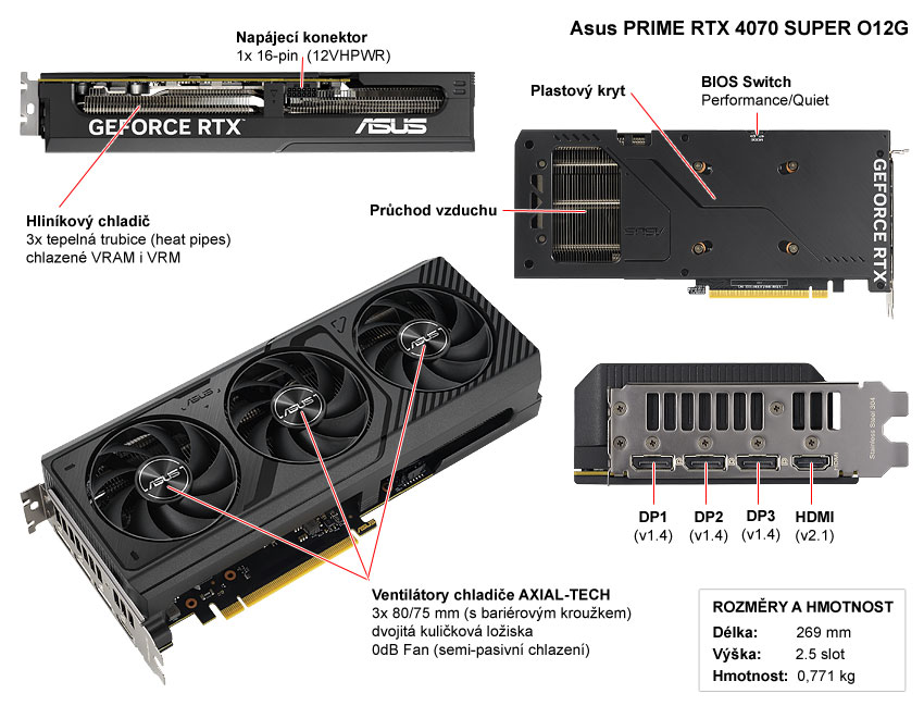 Popis grafické karty Asus PRIME RTX 4070 SUPER O12G