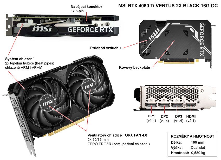 Popis grafické karty MSI RTX 4060 Ti VENTUS 2X BLACK 16G OC