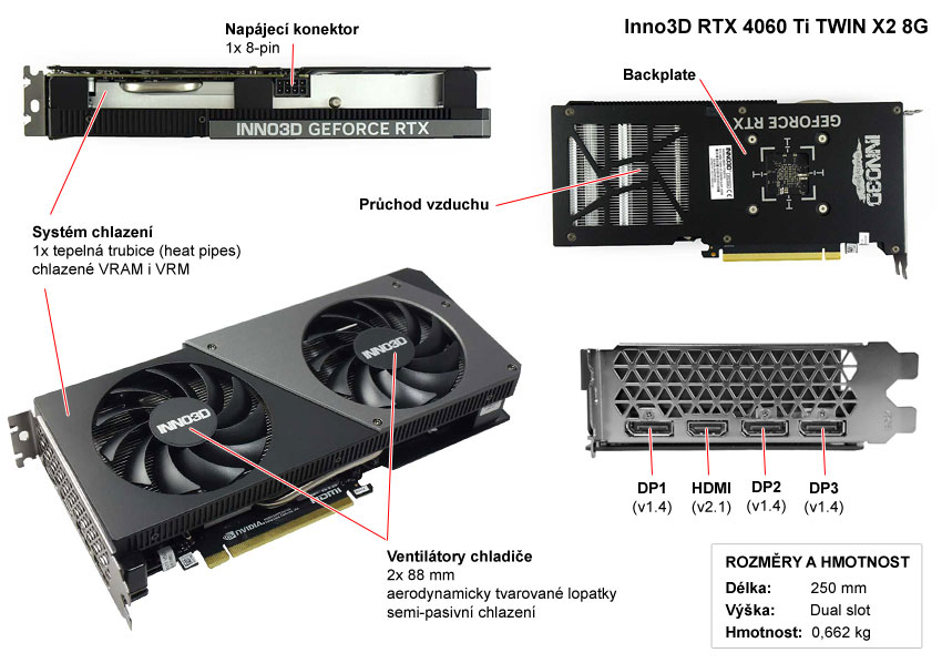 Popis grafické karty Inno3D RTX 4060 TWIN X2 8G