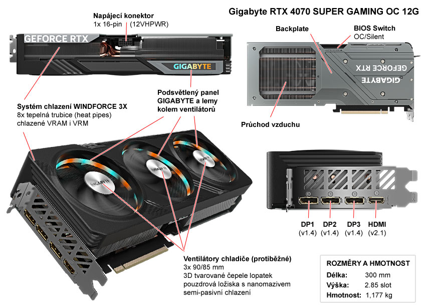 Popis grafické karty Gigabyte RTX 4070 SUPER GAMING OC 12G