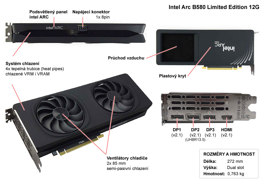 Intel Arc B580 Limited Edition 12G; popis